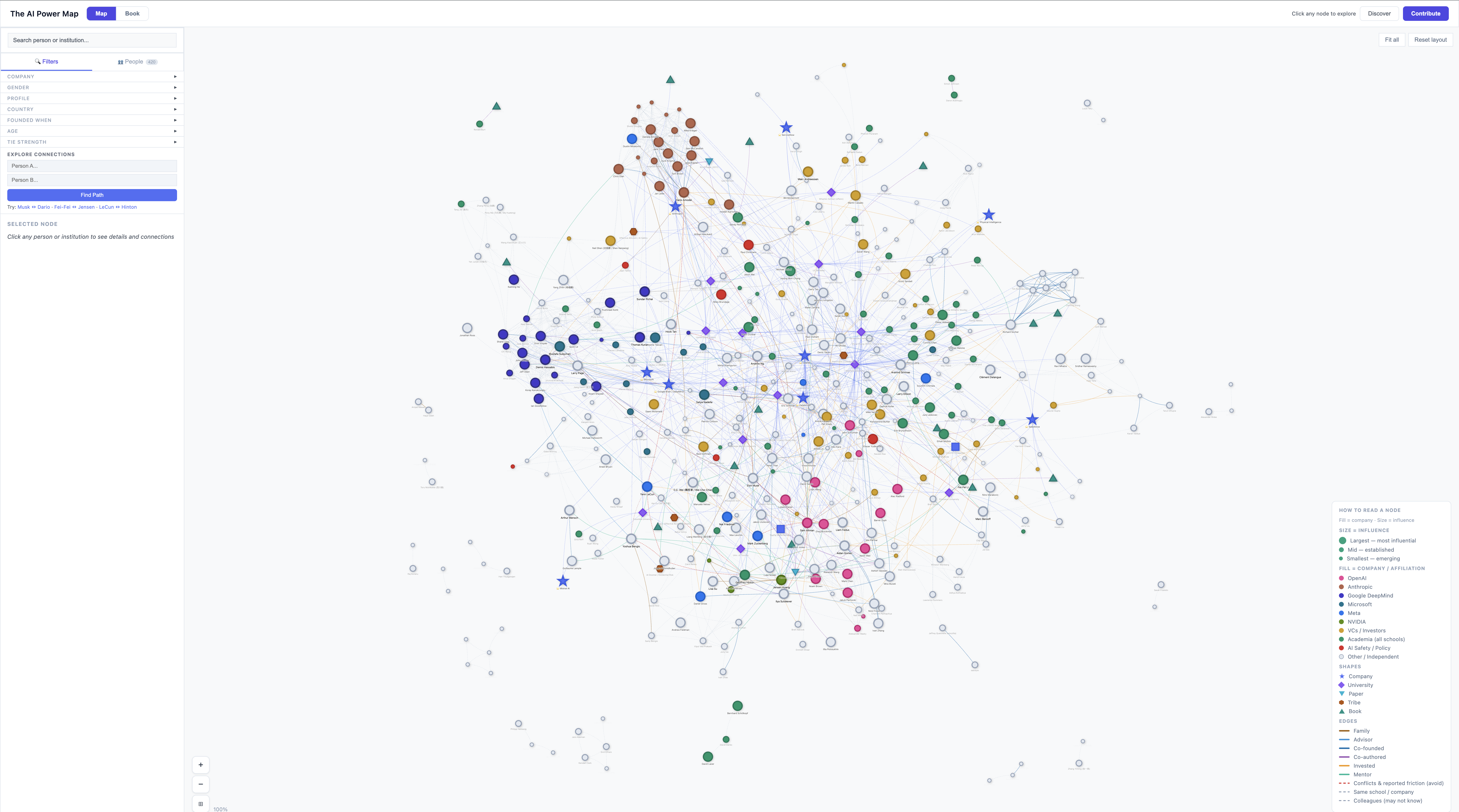 The AI Power Map showing 420+ people and their connections across frontier AI companies, labs, and investors