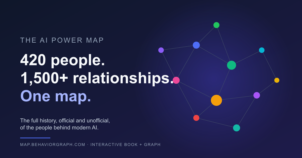 The AI Power Map — 420 people, 1,500+ relationships, one map